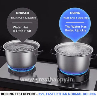 Gas Saver Burner Stand Cloud Search - Gas Stove Stand for Kitchen