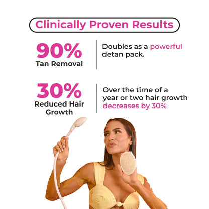 Painless Hair Removal Powder Mask | 10 Min Full Body Wax for Smooth Skin | 100% Results (PACK of 2)