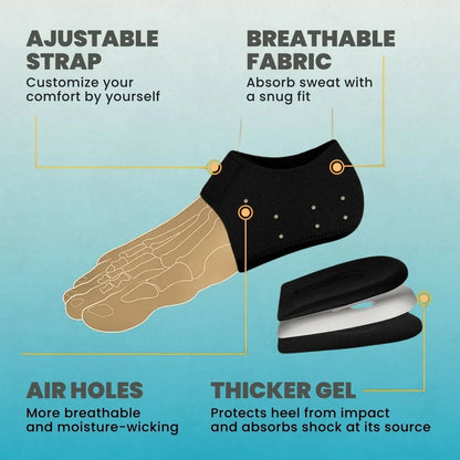 Herbal Comfort Heel Protectors – Universal Size