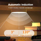 Motion Sensor Night Light