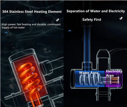 Electric Faucet Water Heater