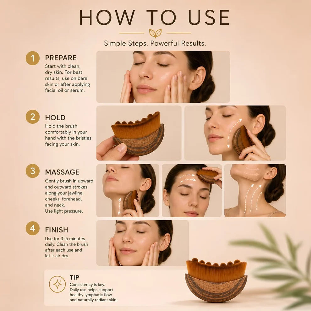 Lymphatic Contour Face Brush